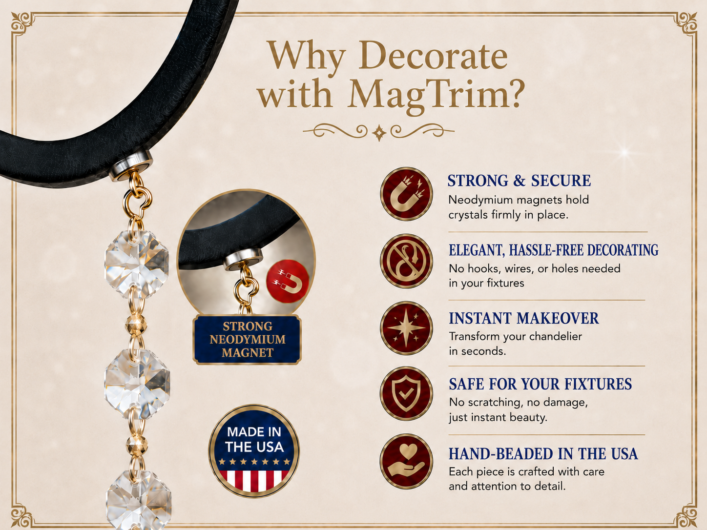 COMPLETE CHANDELIER MAKEOVER KIT - 5" x 40mm Crystal Ball + 12" Octagon Garland - Magnetic Chandelier Crystals (6 Piece Kit)